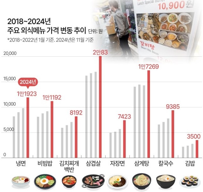 Screenshot 2025-01-03 at 10.20.38.JPG