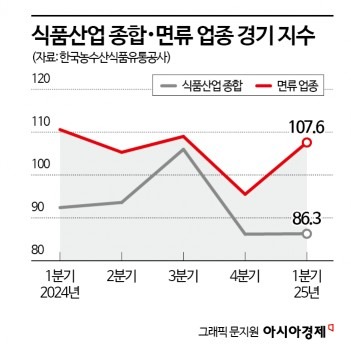 Screenshot 2025-04-17 at 09.30.38.JPG