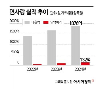 Screenshot 2025-04-17 at 09.31.02.JPG