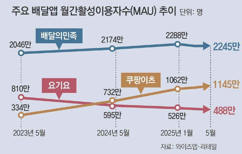 Screenshot 2025-06-30 at 09.45.54.JPG