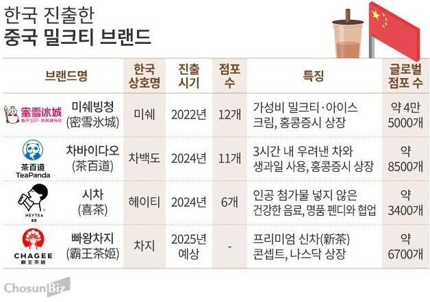 Screenshot 2025-07-08 at 09.10.53.JPG