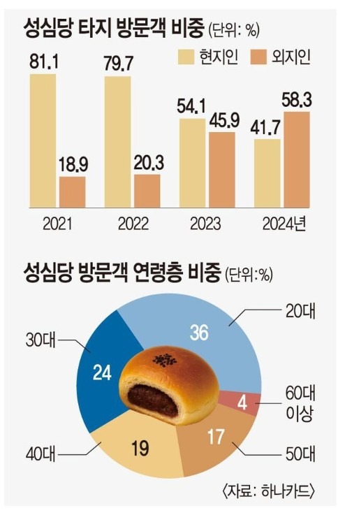 Screenshot 2025-08-29 at 09.39.36.JPG