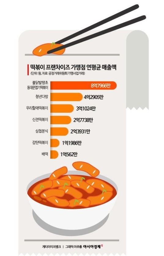 Screenshot 2025-11-07 at 09.29.03.JPG