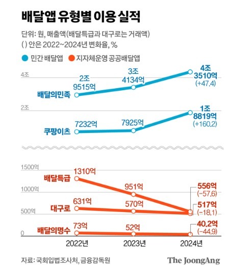 Screenshot 2025-12-10 at 10.24.11.JPG