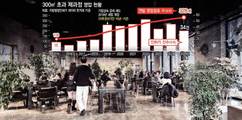 Screenshot 2025-12-18 at 13.45.42.JPG