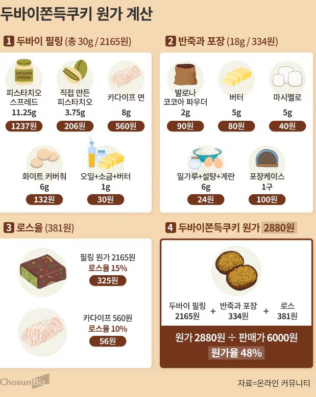 Screenshot 2026-01-12 at 13.41.32.JPG