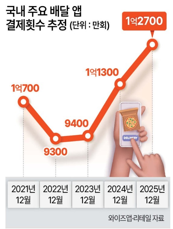 Screenshot 2026-01-30 at 13.06.24.JPG