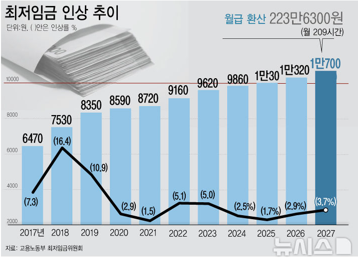 Screenshot 2026-07-27 at 09.51.17.png