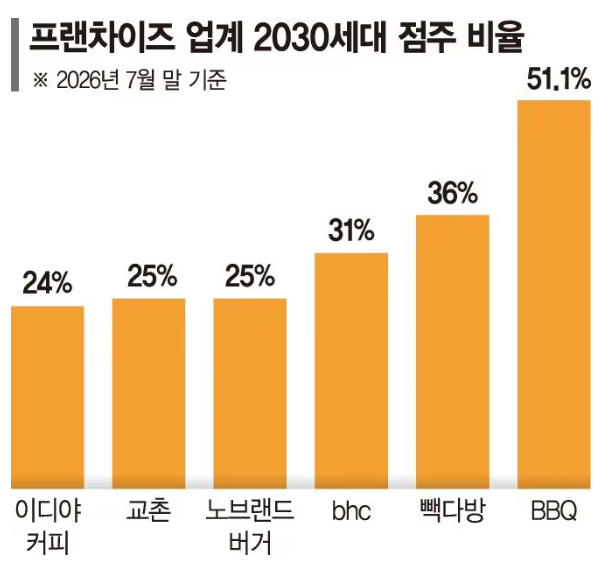 Screenshot 2026-09-03 at 09.16.17.png